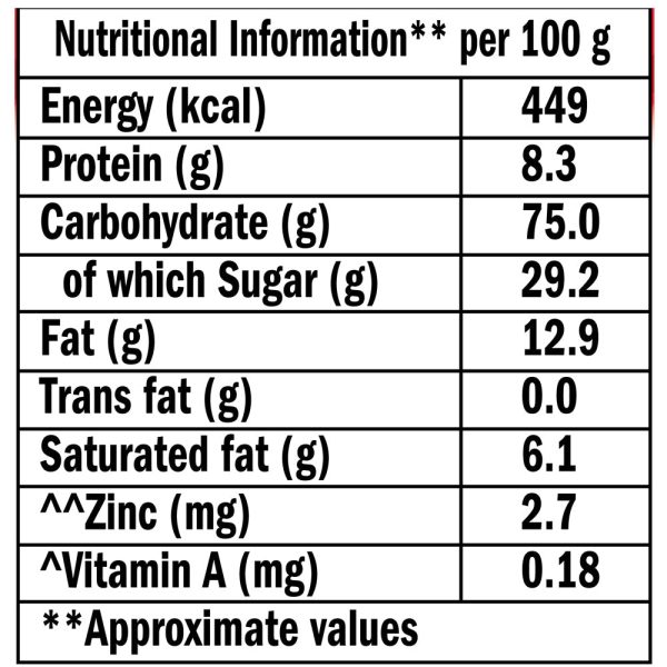 Sunfeast Glucose Biscuit For Cheap